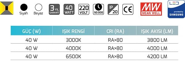 Goya Gy 8220-80 40 Watt Sarkıt Linear Armatür